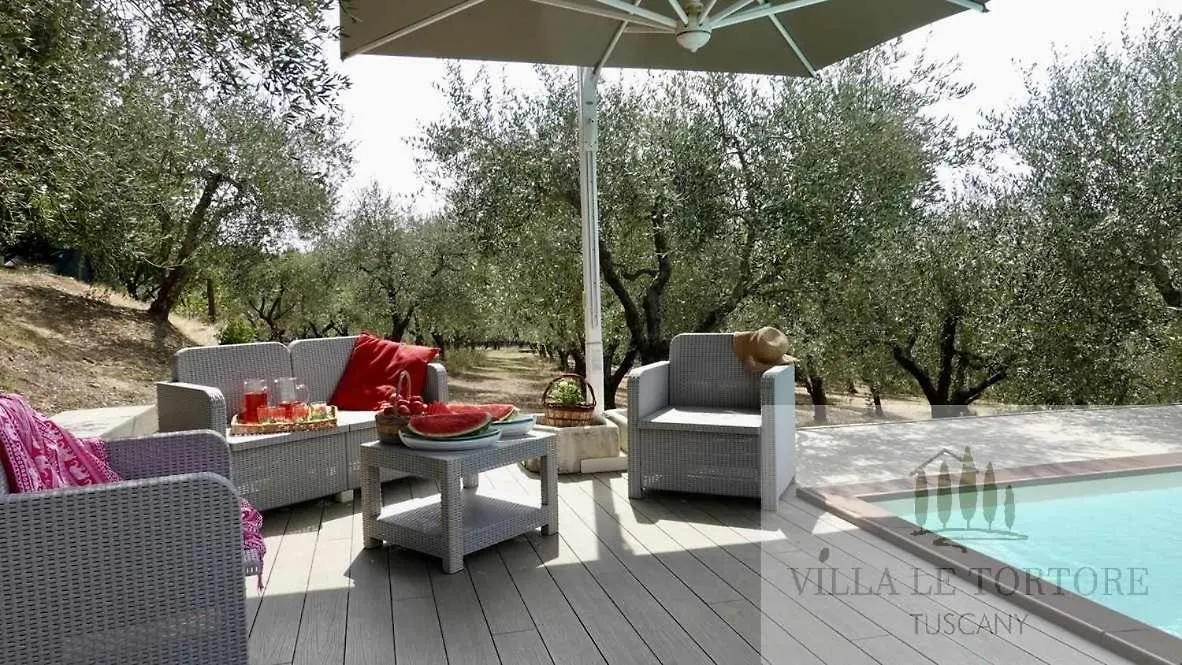 Villa Le Tortore Privata Lusso Piscina Relax Siena